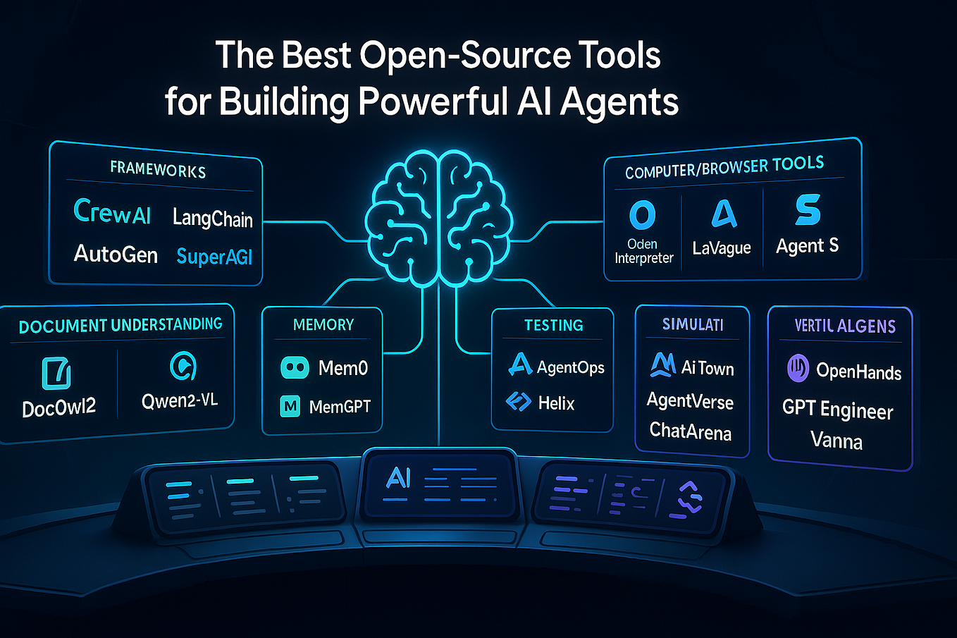 At COLdigify, we train professionals and business owners to create powerful AI agents such as: